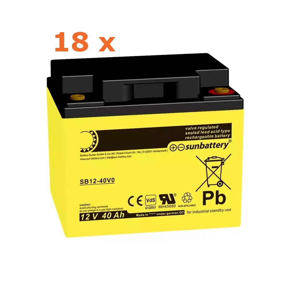 Batteriesatz für APC Silcon DP310-BC (SUN)